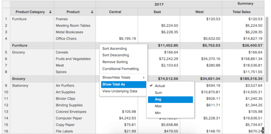 Zoho Analytics BI 軟體 - 數據透視表 pivot-table
